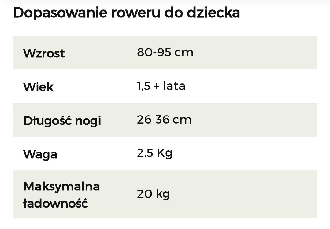 Jeździk, rowerek biegowy PUKY