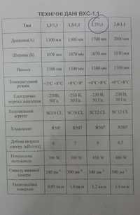 Інвентар для торгового лотка (холодильна вітрина, морозилка, меблі)