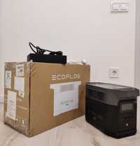 Зарядная станция EcoFlow DELTA mini (882 Вт/ч)