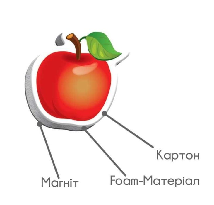 Математична гра/магнітна гра