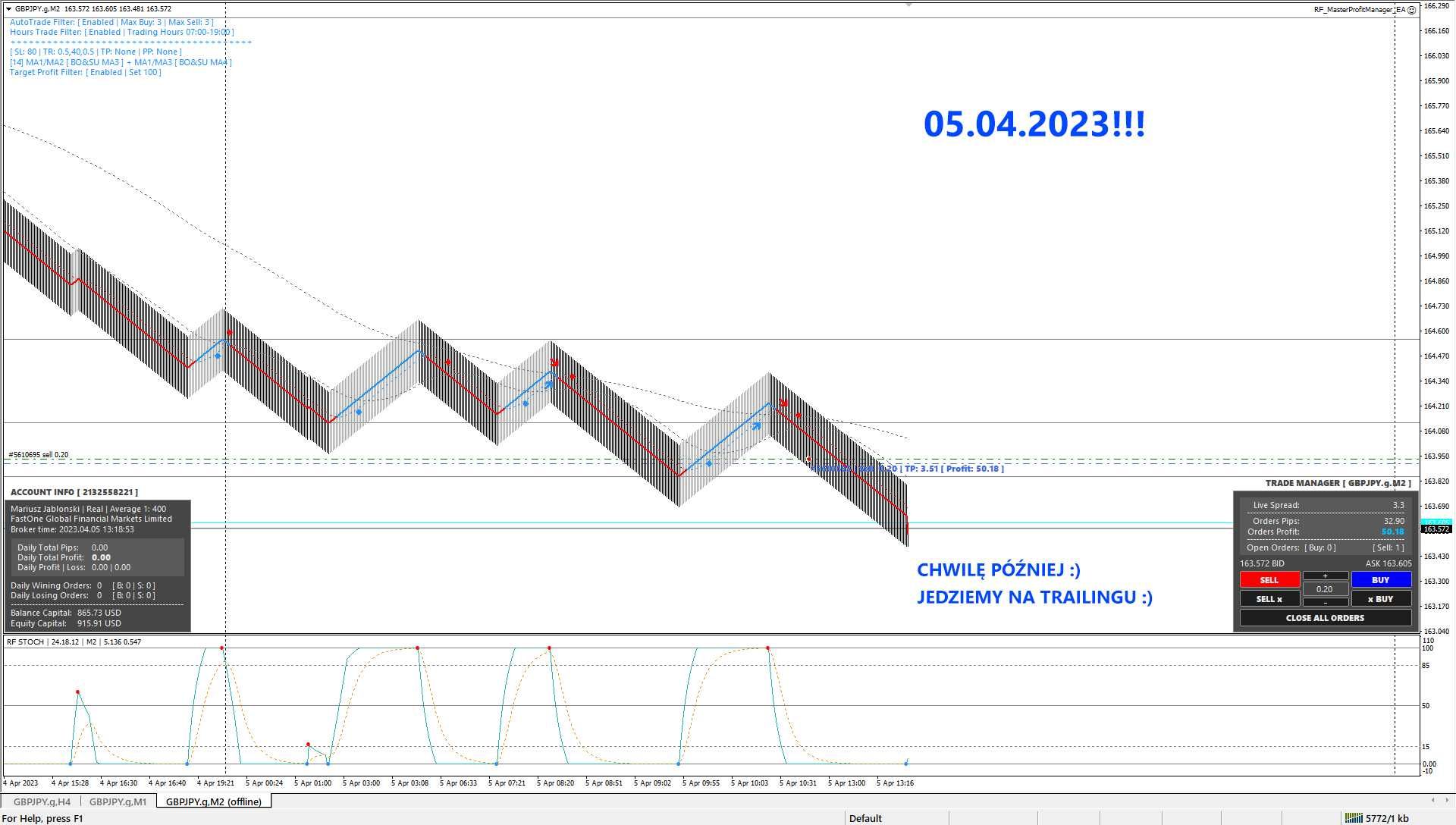 Robot Forex Zarządzanie Handlem, Kontrola Pozycji