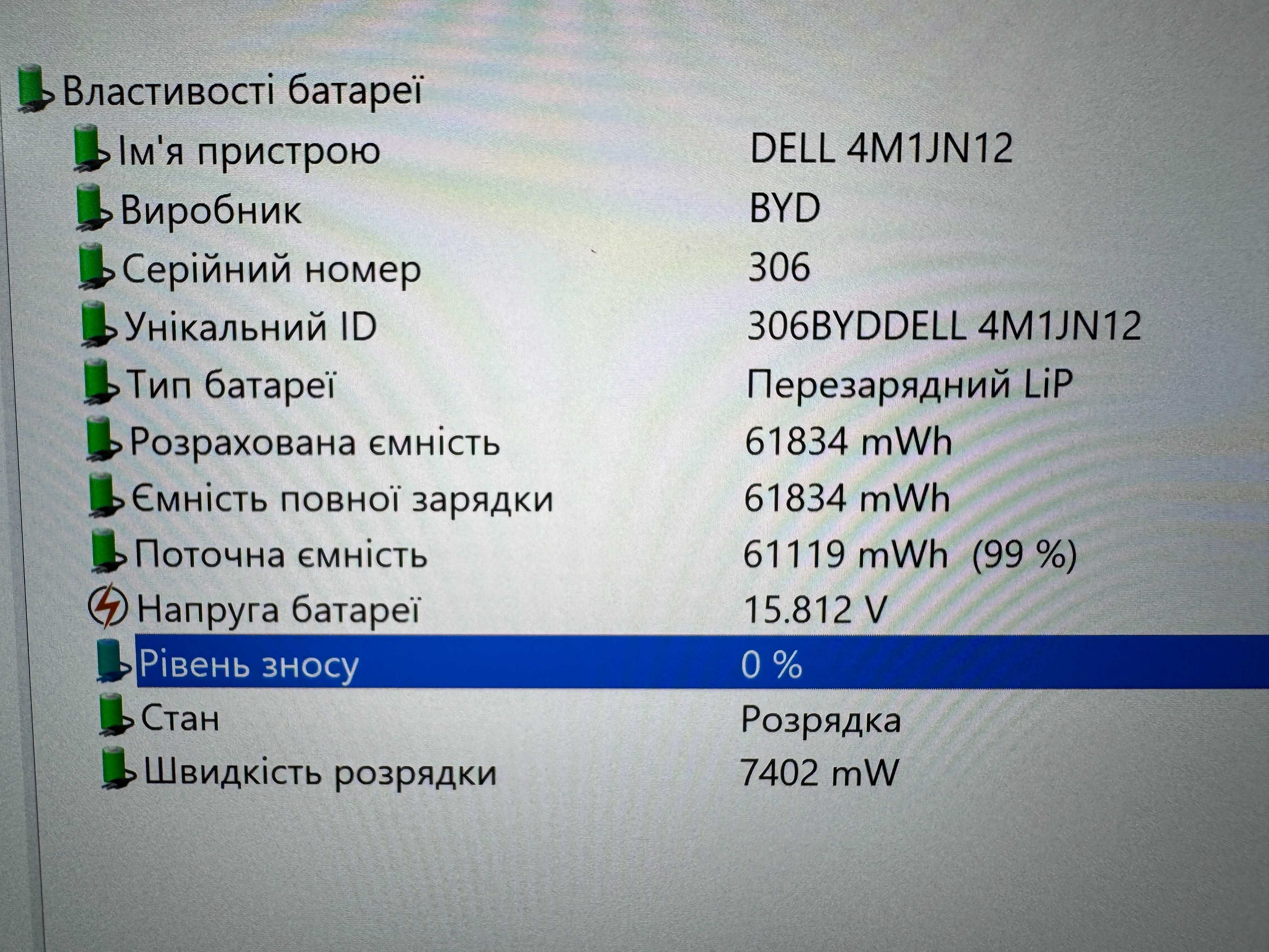 Ноутбук Dell 7420 | i7-1185G7 | Ram-32 SSD-512 | 4K IPS