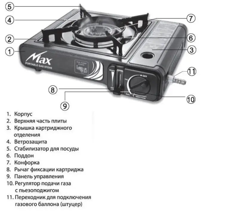 Портативная газовая плитка