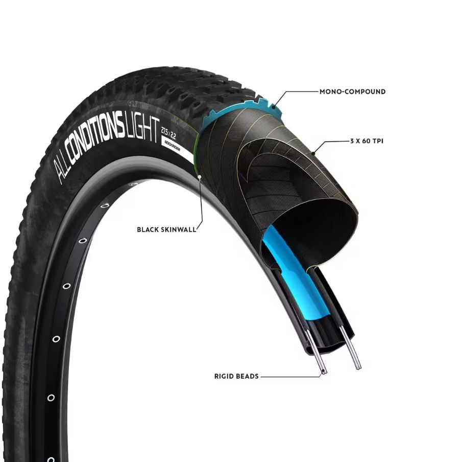 Opona rowerowa - komplet opon MTB Btwin All Conditions 27,5 x 2,20