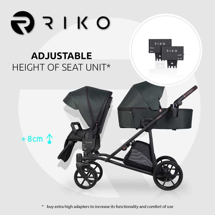 szkrabwita.pl Riko Musso rok po roku