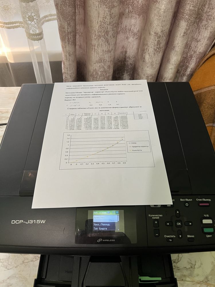 БФП, принтер brother DCP-J125