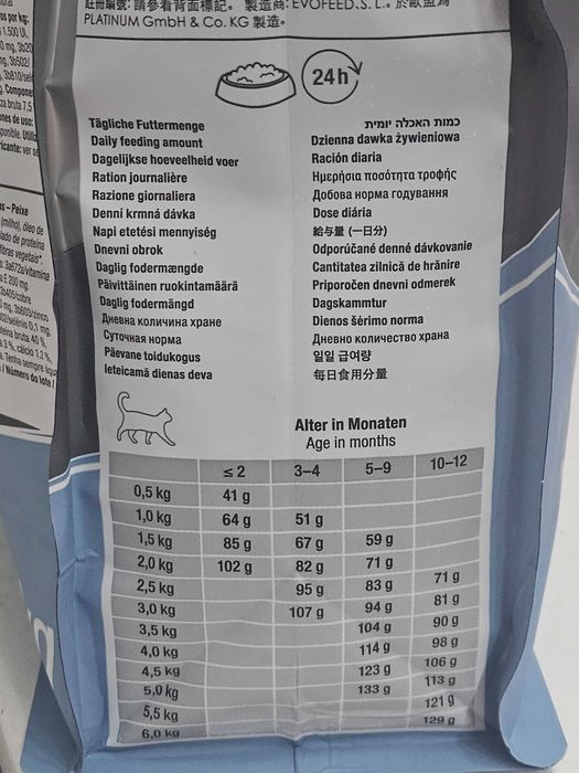 4х Сухий корм для котів Platinum 86% м'яса краще за Royal Canin котов