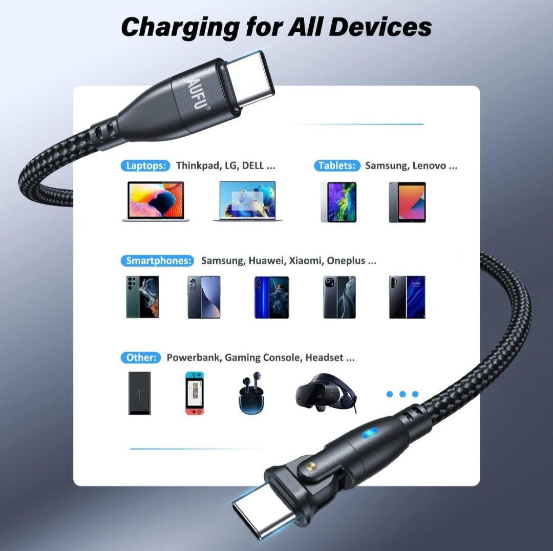 2 sztuki AUFU 60W Kabel USB C do USB C długość 2m