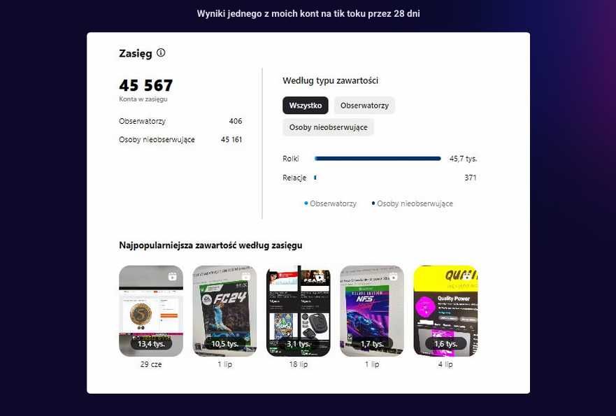 Skuteczna Reklama Google i Facebook Ads | Rozwój Biznesu Online Strony