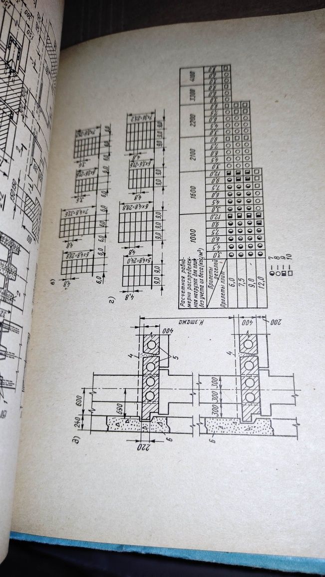 "Многоэтажные промышленные здания из зборного железобетона" (1974 г.)