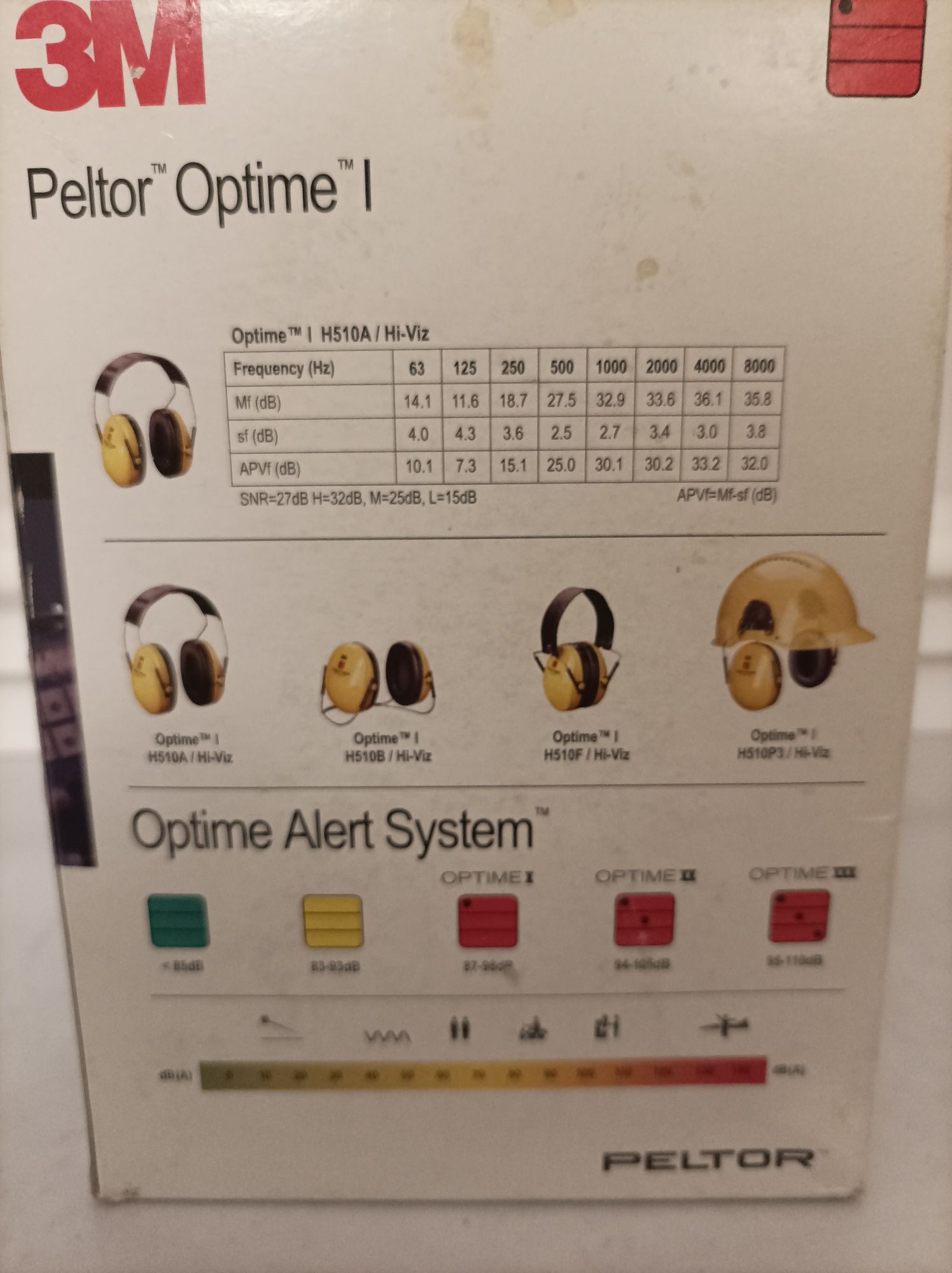 Słuchawki chroniące przed hałasem NOWE Peltor OPTIME I H510A