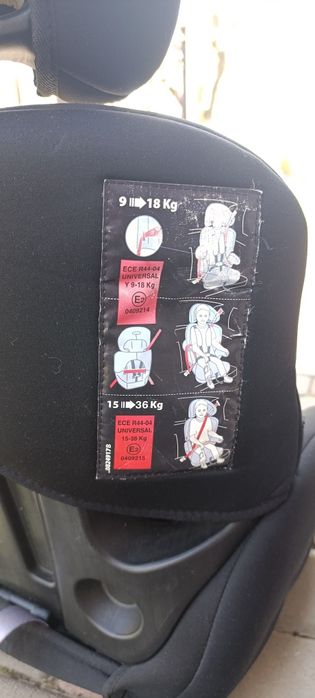 Автокрісло 9-36кг