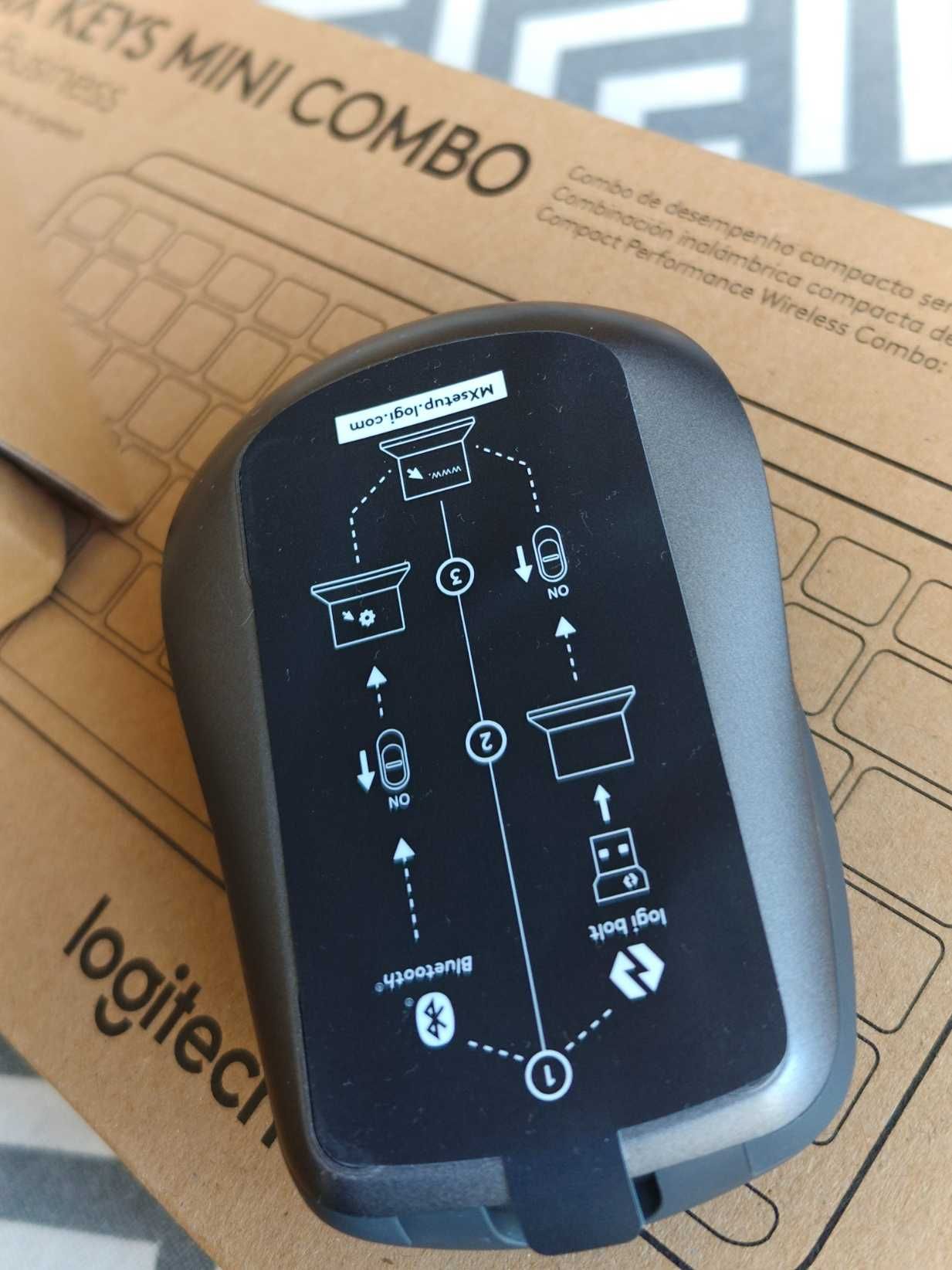 Комбо Клавіатура та миша Logitech MX Keys mini for Bussiness