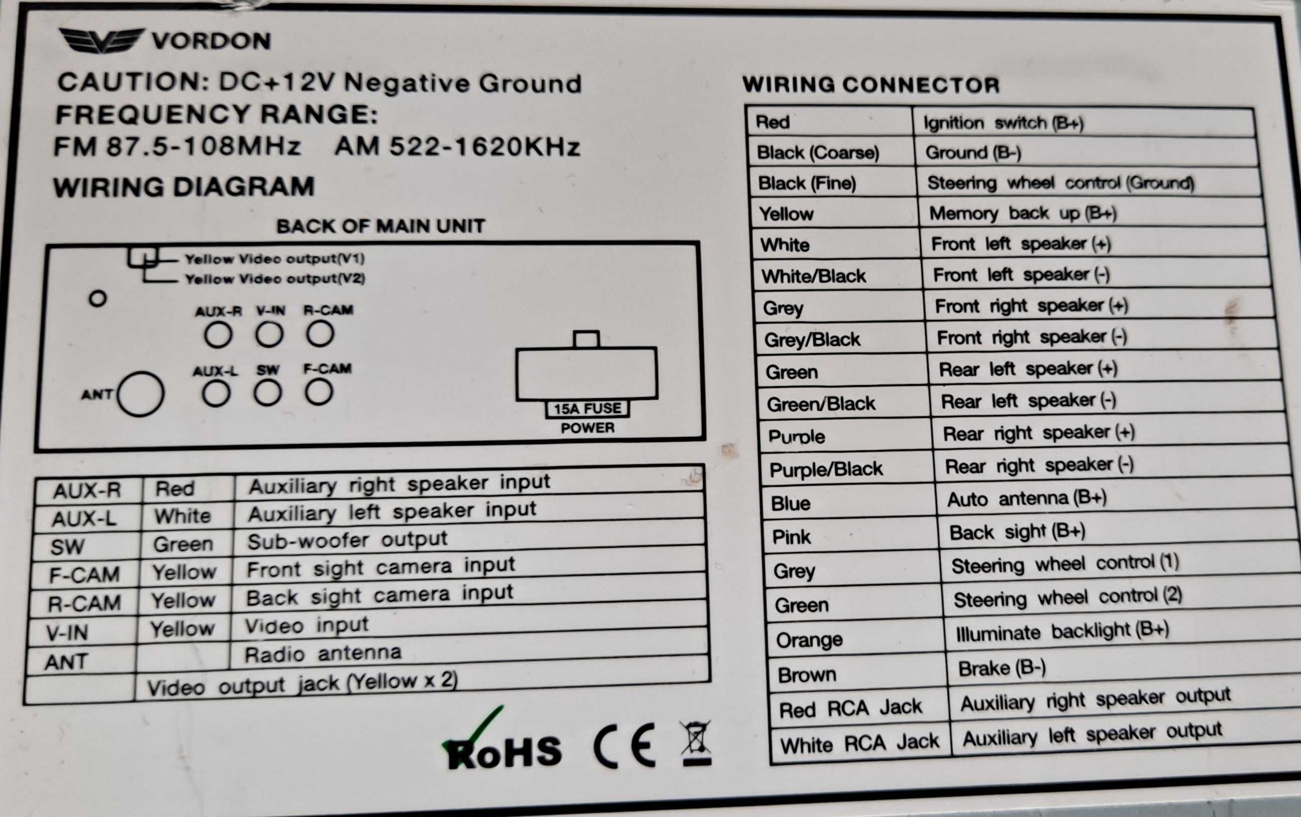 Radio samochodowe Vordon AC-5201 Kent Gw. 7msc.