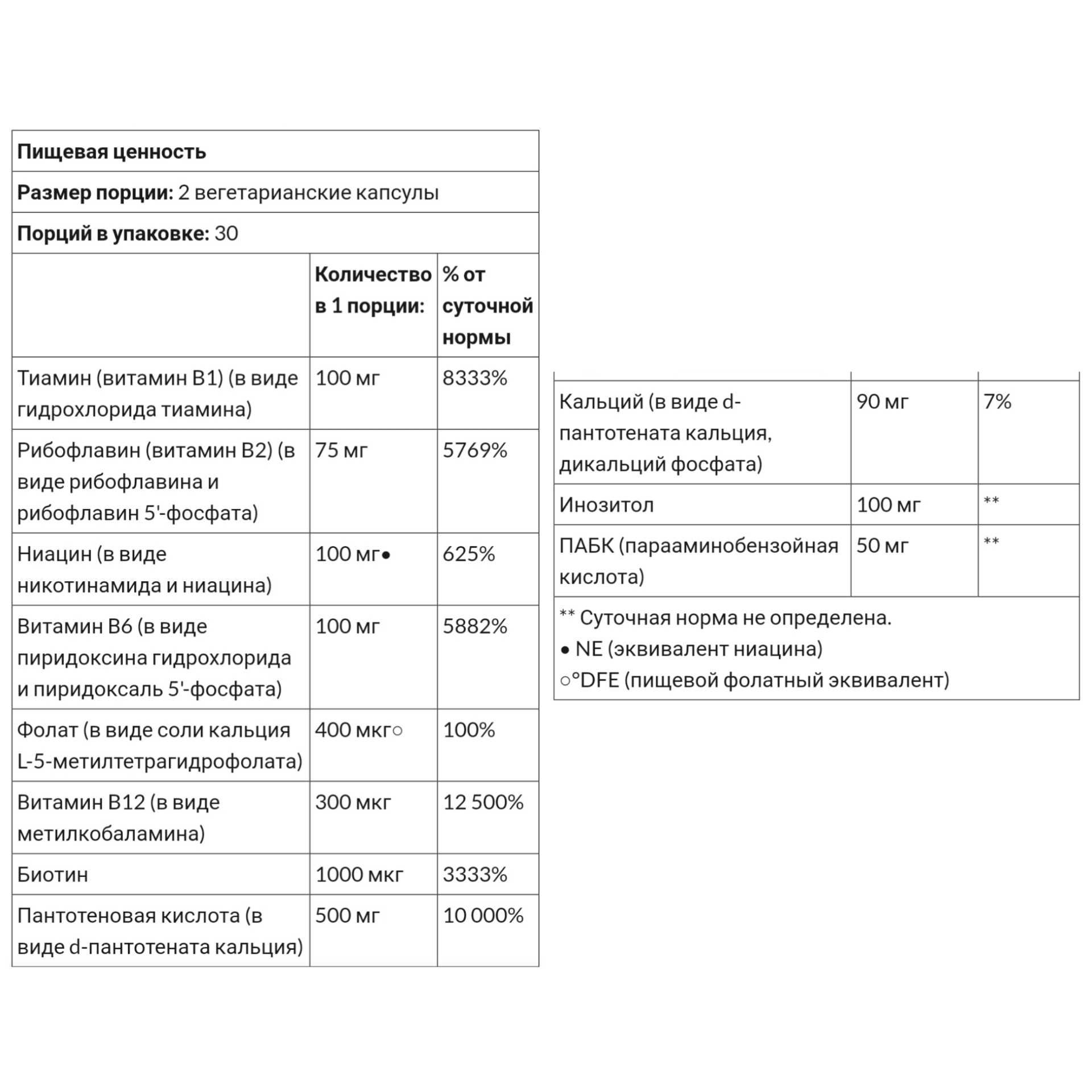 BioActive B Complex США Витамины группы B, витамин В, витамины В