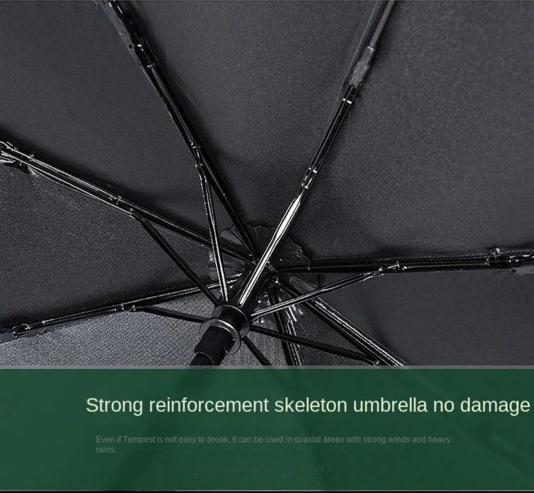 Guarda chuvas automatico