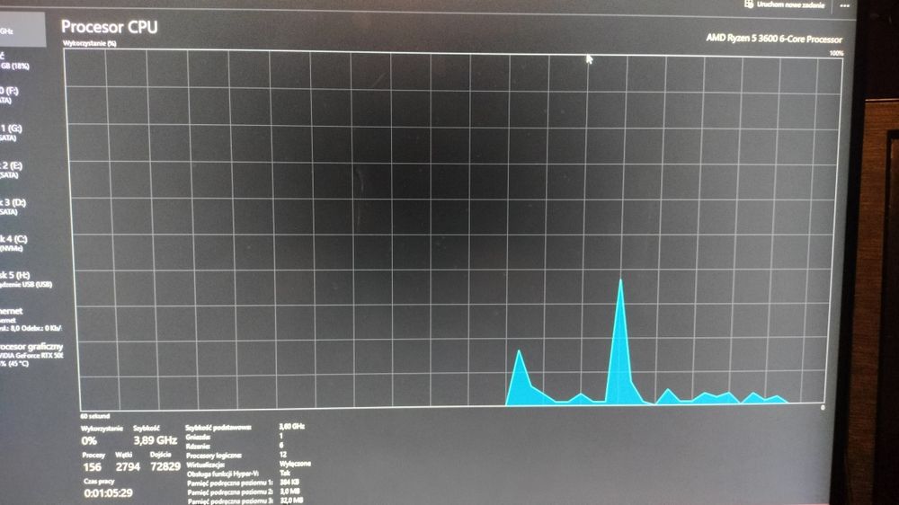 AMD Ryzen 5 3600