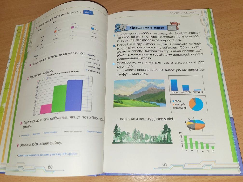 Н. Морзе "Інформатика" 4 клас