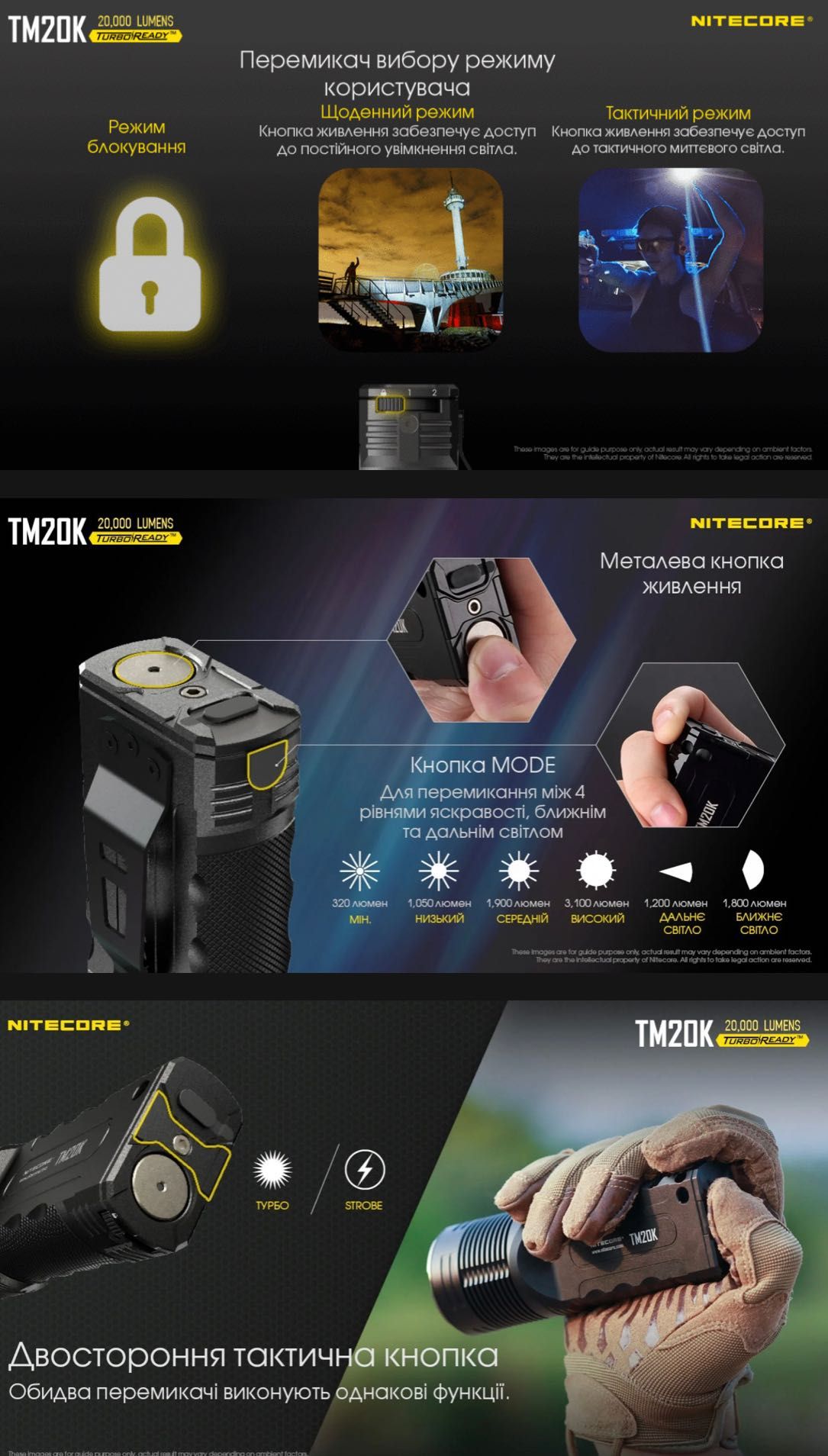 Nitecore TM20К/20000 люмен/Потужний перезаряджаємий ліхтар/