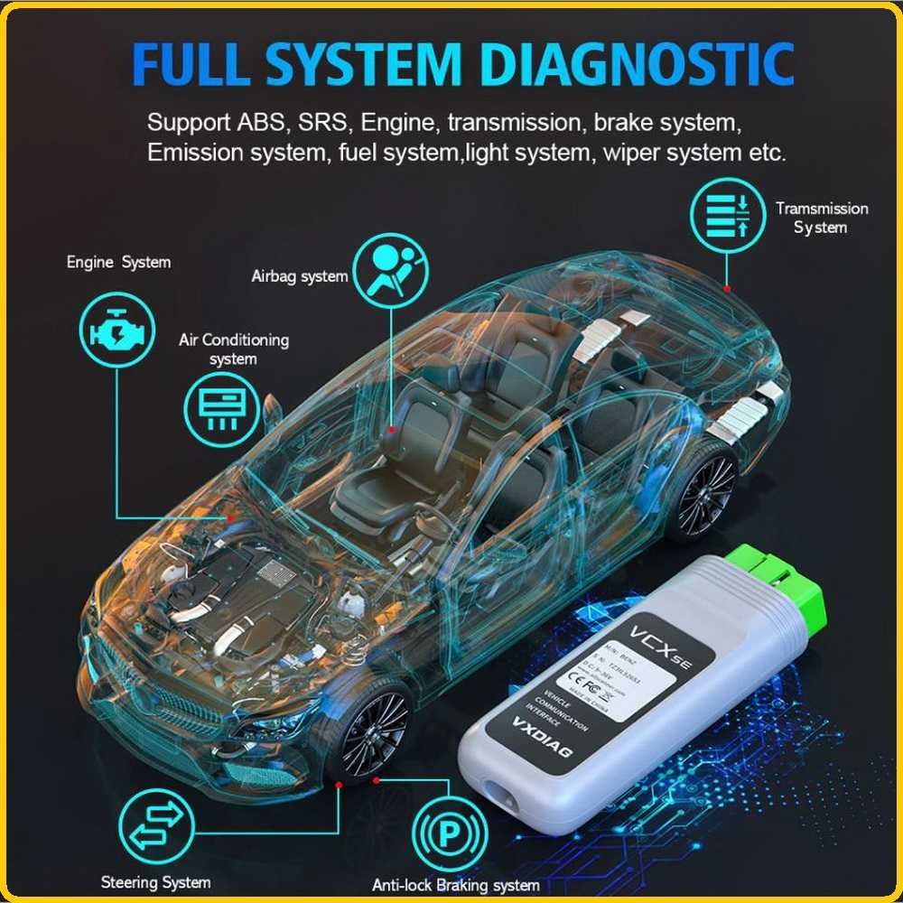 Автосканер VXDIAG VCX SE OBD2 для Benz (Wi-Fi+USB) диагностики 2024г