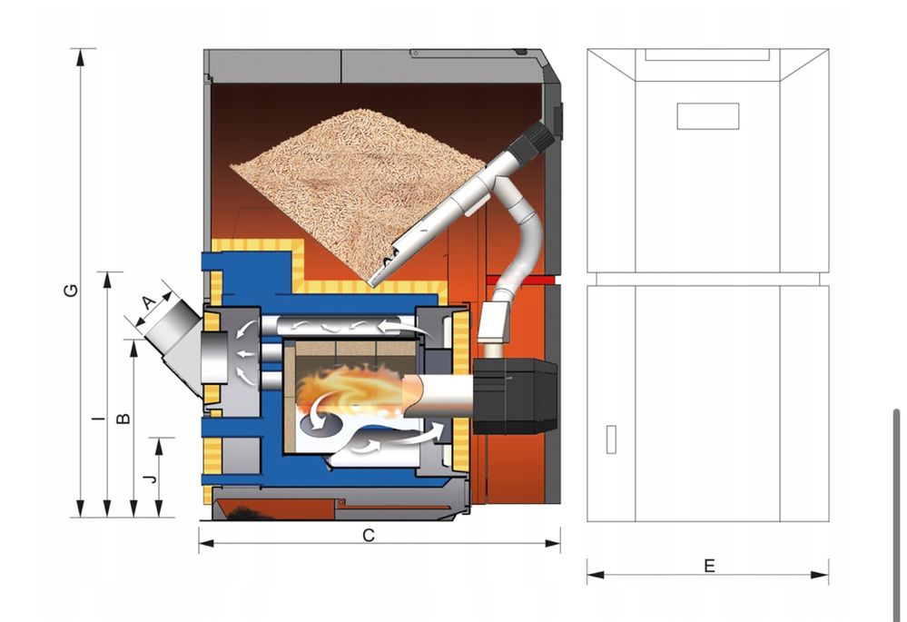 KOŁTON BioPellKompakt 12 kW kocioł pelletowy pellet piec [16,20,24 kW]