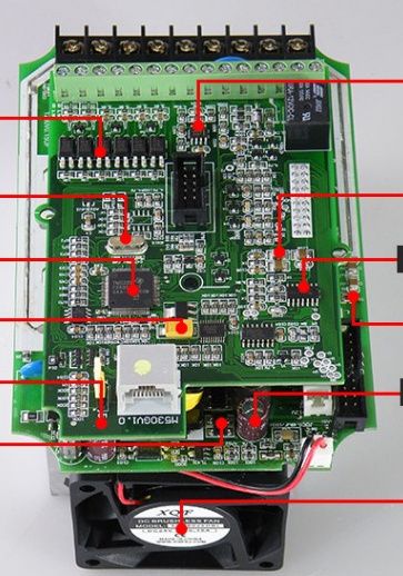 Инвертор VFD 2.2Kw Delta частотник преобразователь частоты векторный