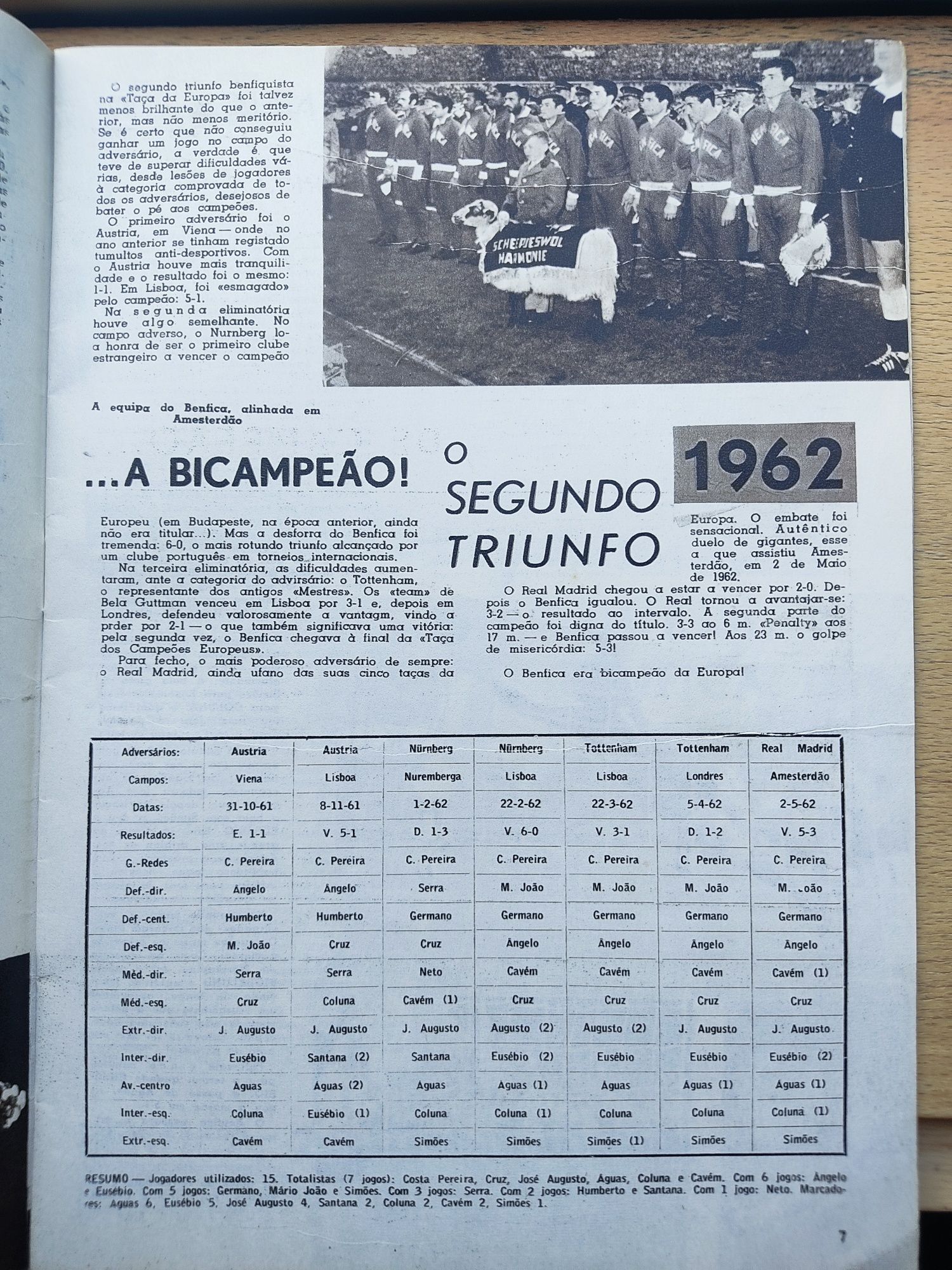 Revista especial do Benfica bicampeão europeu e finalista 1963