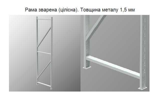 Стелаж для дому, гаражу, складу, офісу