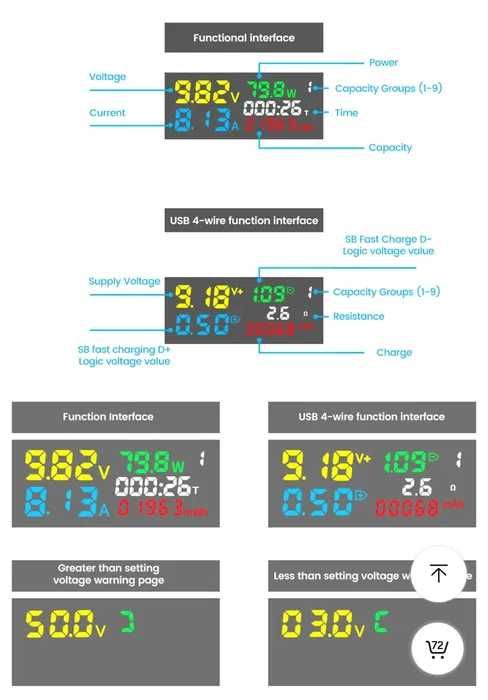 USB tester ЮСБ тестер ёмкости аккумуляторов Амперметр вольтметр