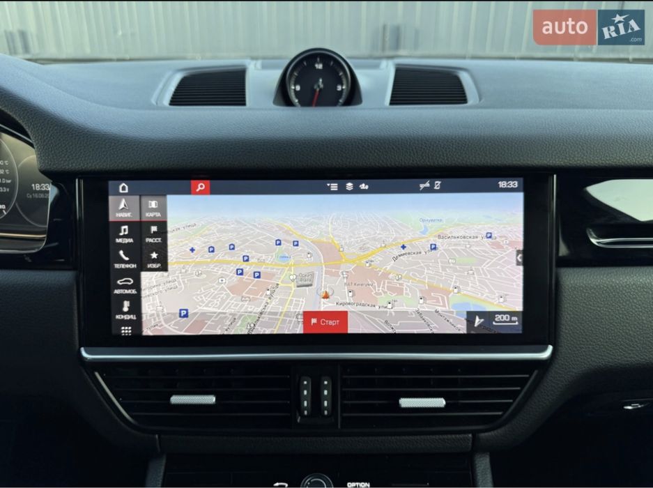 Porsche Cayenne 2020