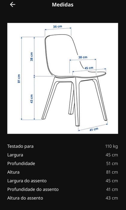 Vendo 4 cadeiras IKEA ODGER - Azul petróleo