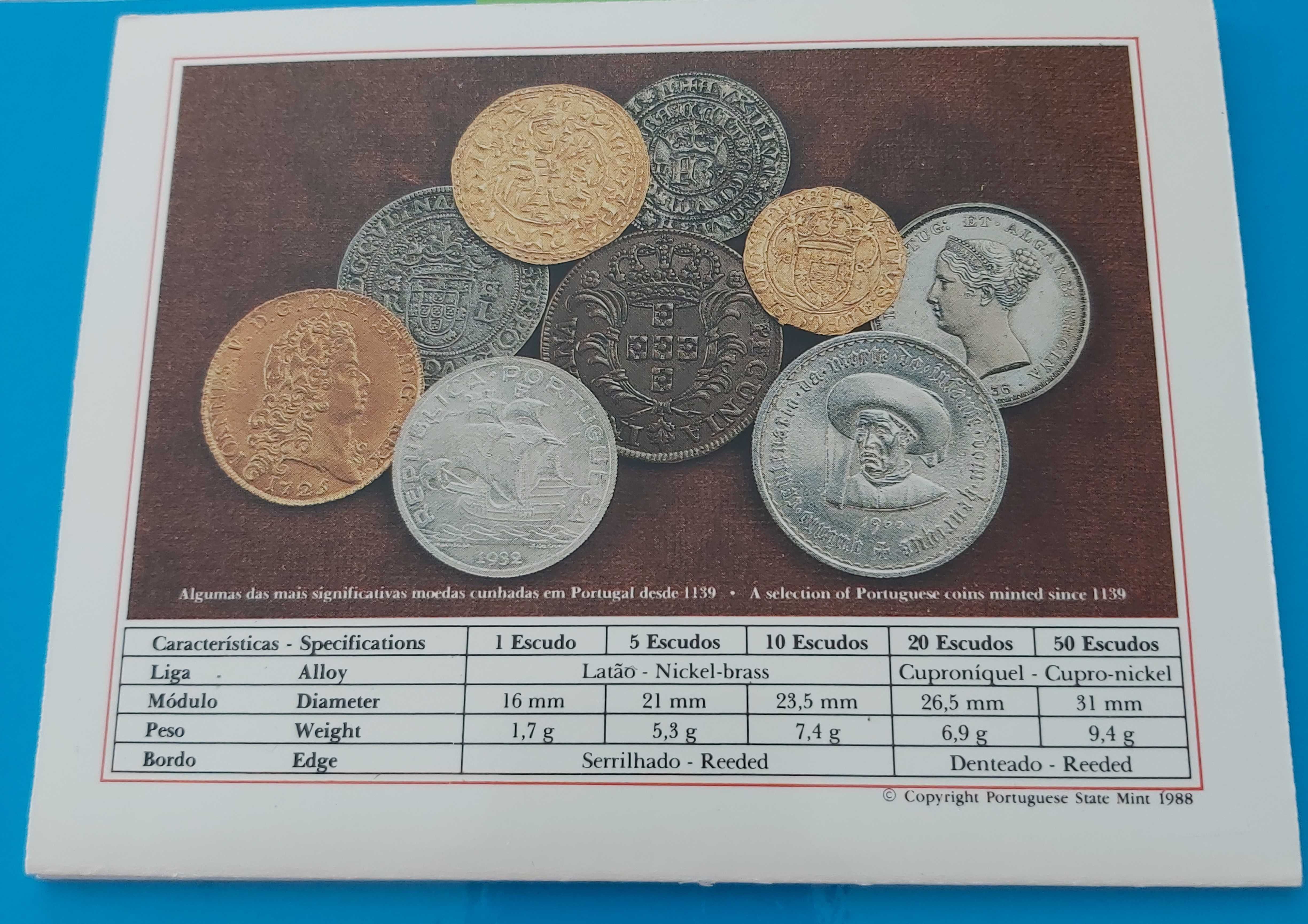 Coleção anual moedas BNC, 2ª Série 1987