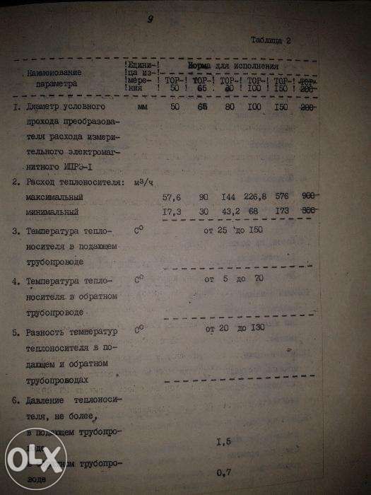 Продам счетчик на тепло ТОР-150 (теплосчетчик) (лічильник) на будинок