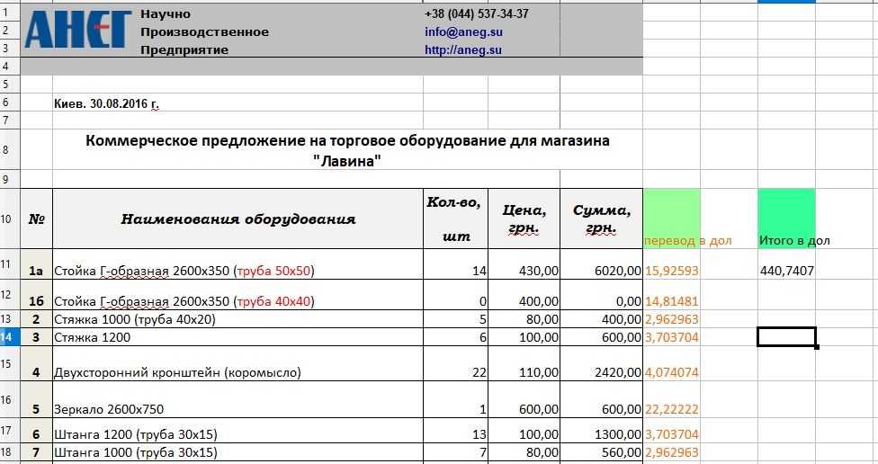 Торговое оборудование для магазина одежды