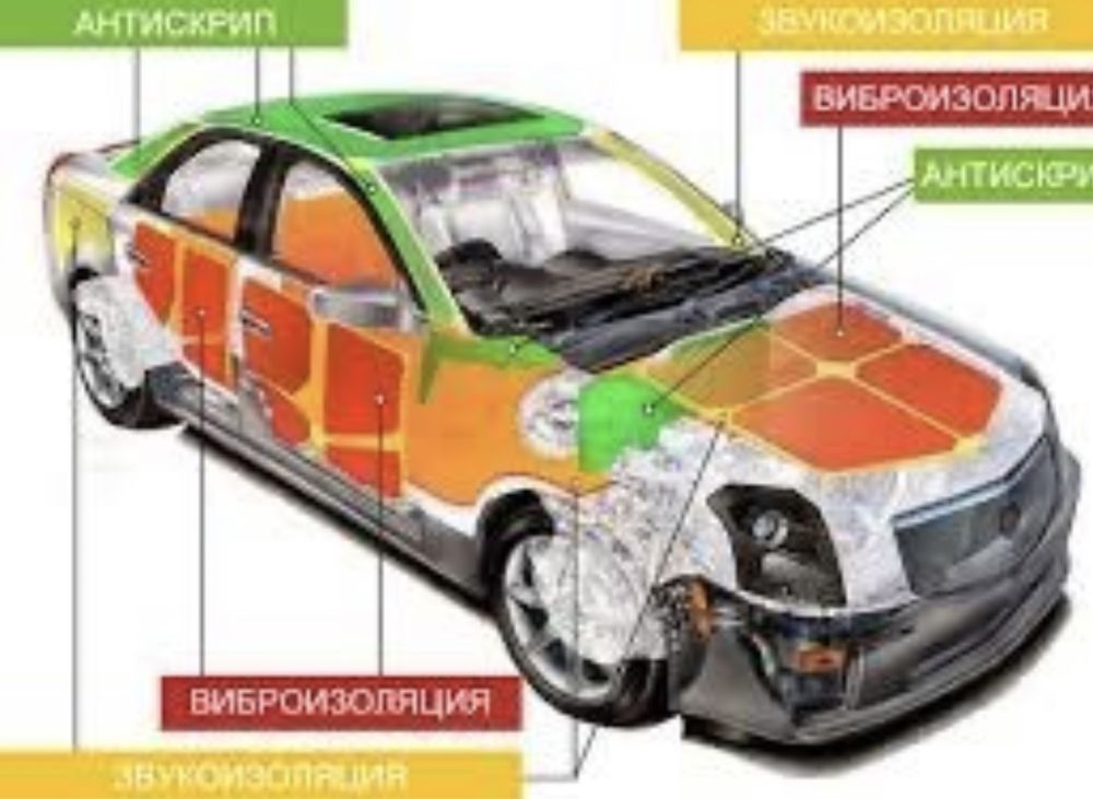 Установка магнитол парктроники авто свет