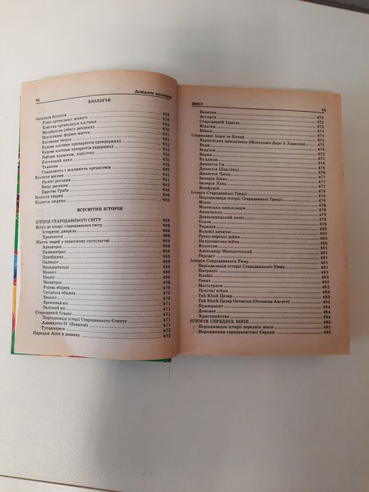 Книга Довідник школяра