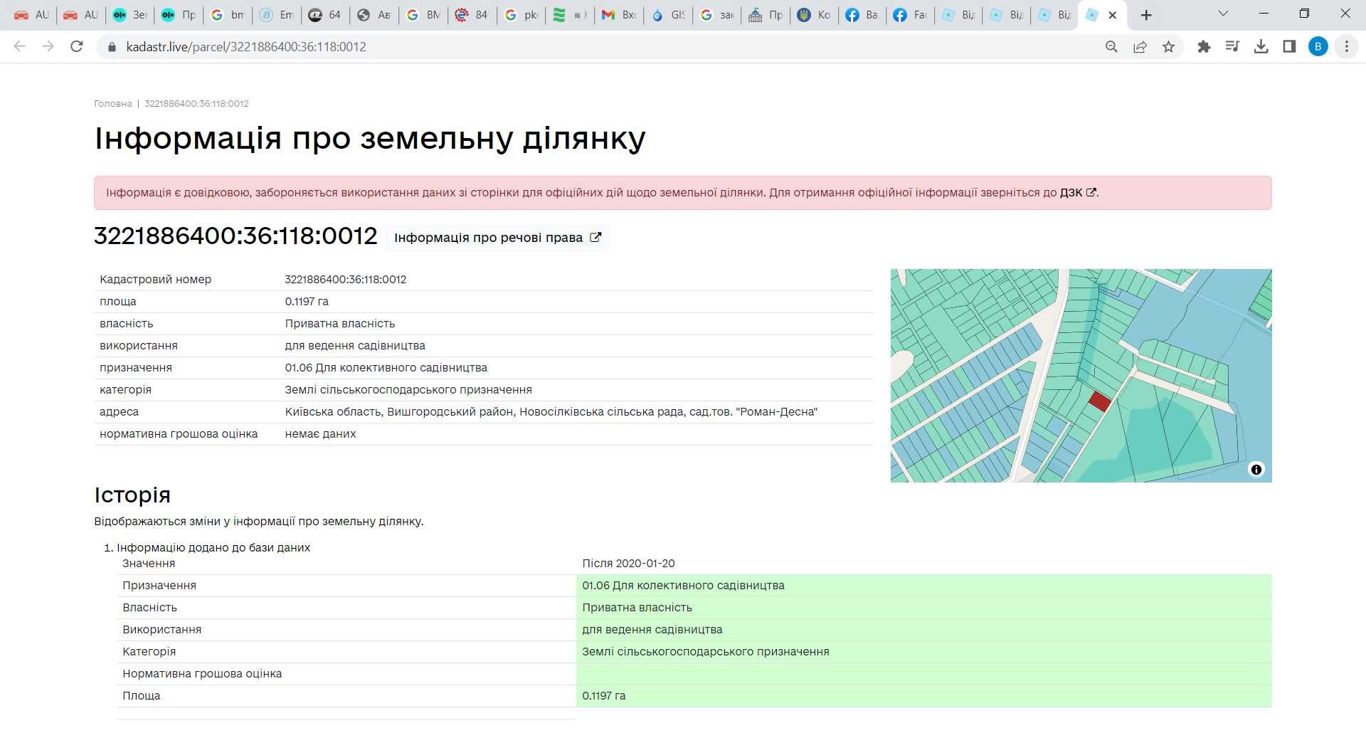 Продам свой участок с. Новоселки, Вышгородский возле озера 0,12 сот