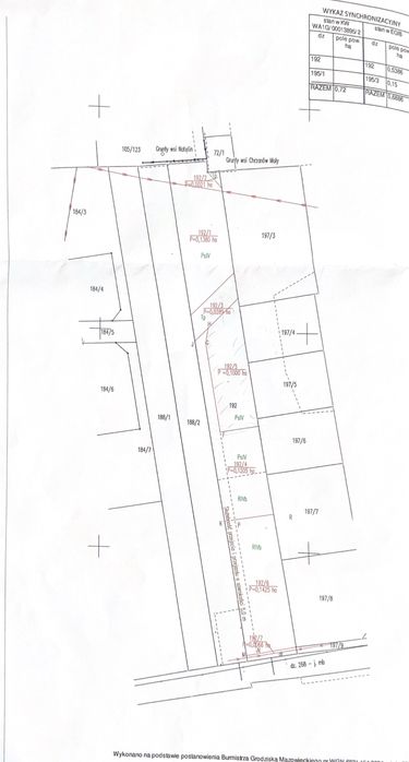 Sprzedam 4 działki budowlane