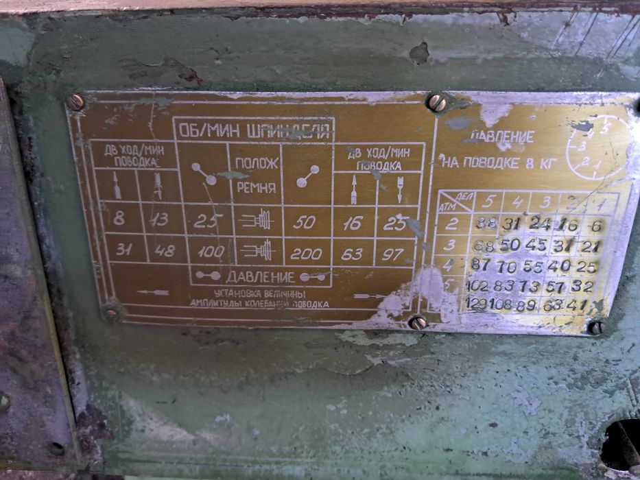 Верстат полірувальний 3ШП