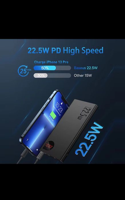 Павербанк Baseus Adaman 10000mA 22.5W | швидка зарядка