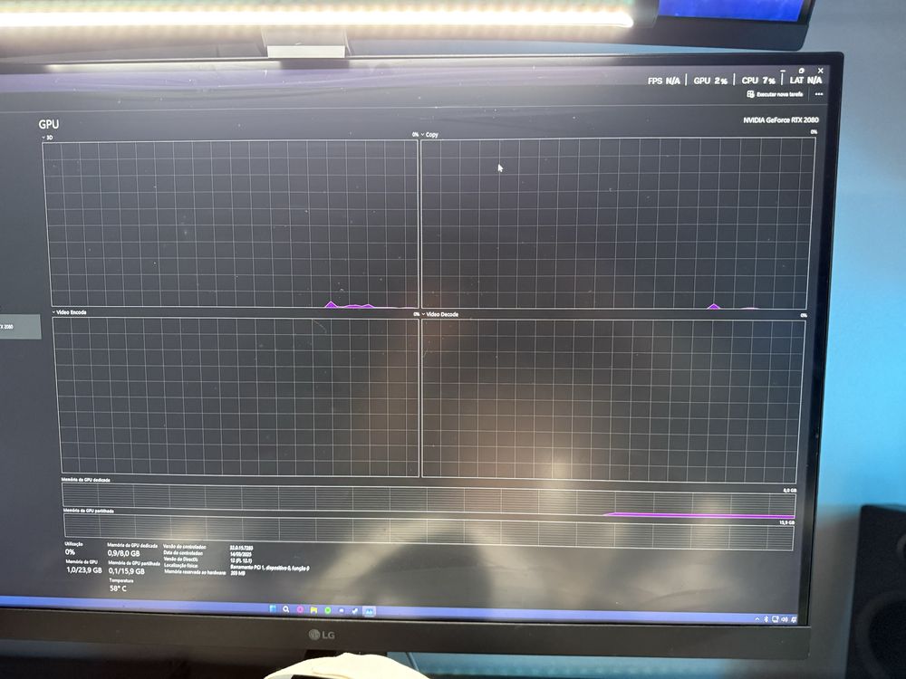 Nvidea Rtx2080 8GB