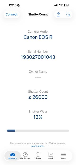 Canon EOS R, bez śladów, niski przebieg, faktura, 2 oryginalne baterie