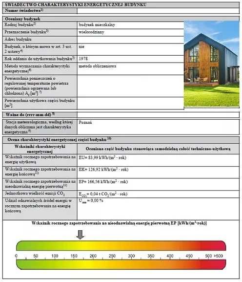 Świadectwo charakterystyki energetycznej,