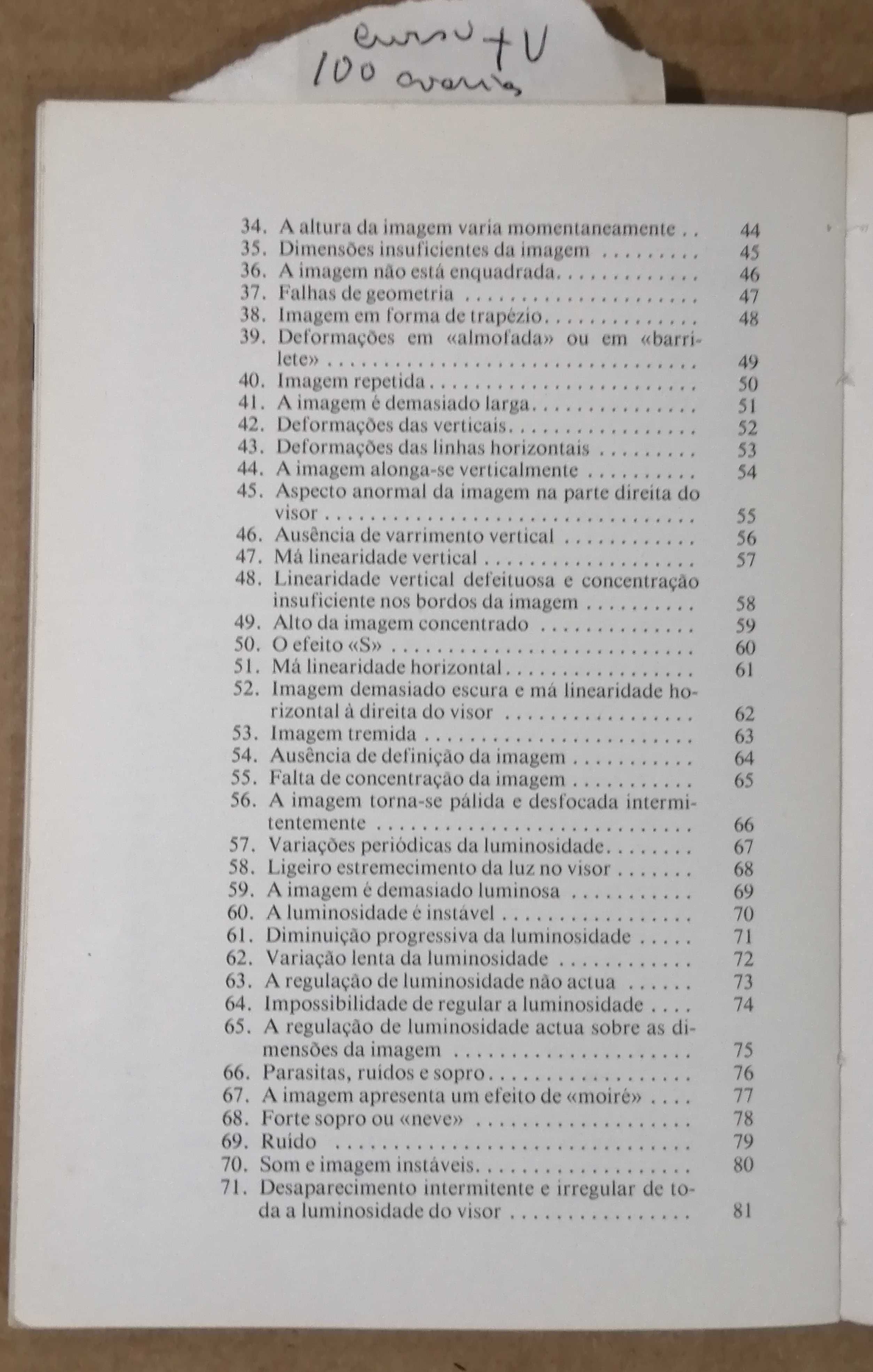 100 avarias de TV
