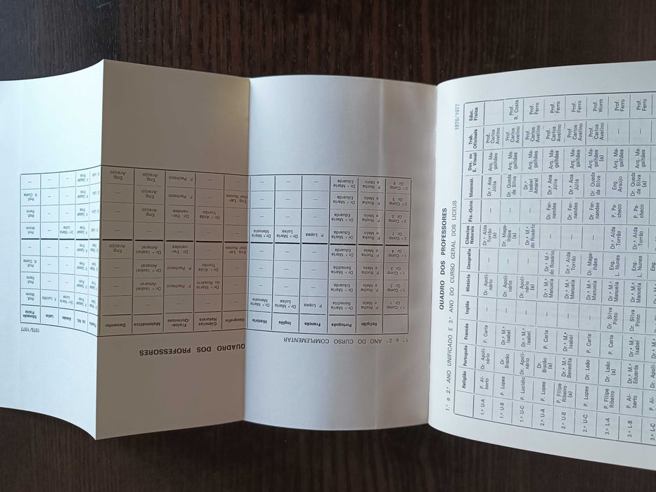 Anuário do Colégio de São João de Brito 1976/77