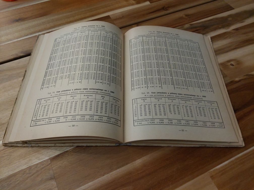 Tablice matematyczno-fizyczne  czterocyfrowe Władysław Wojtowicz