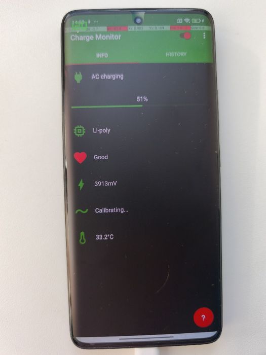 Xiaiomi redmi note 13 pro+