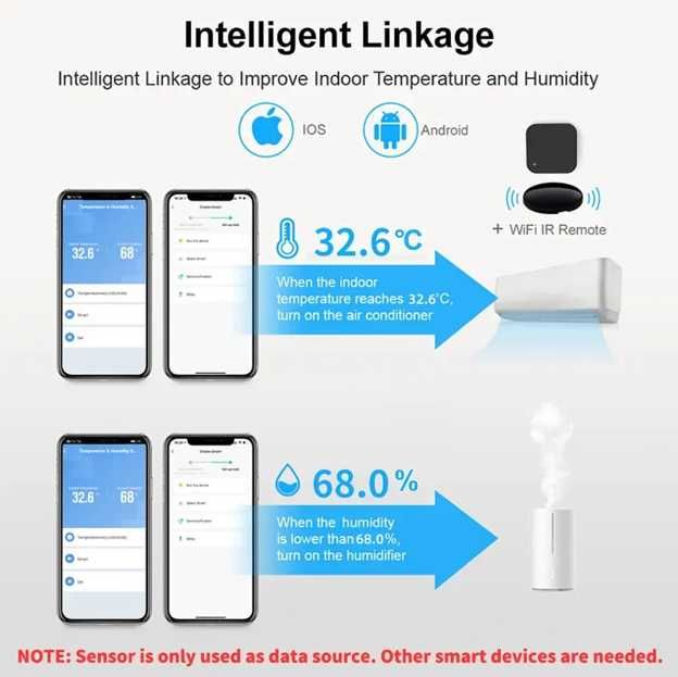 Czujnik temperatury i wilgotności - zdalny pomiar - WiFi - TH01