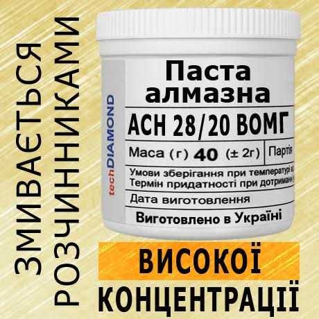 Алмазна паста Ельборова паста
