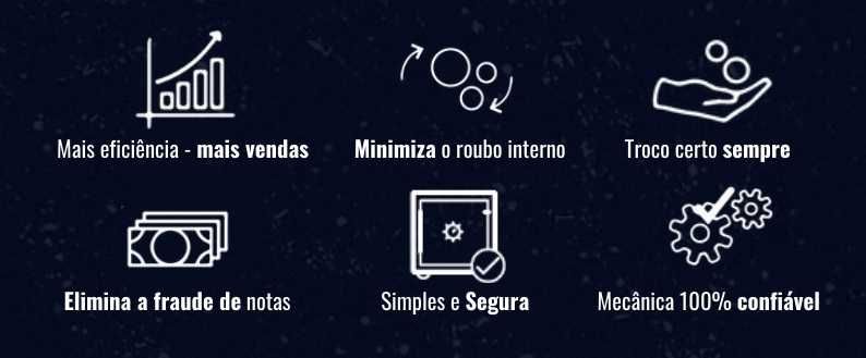 Máquina de trocos - Pagamento Automático - Cashlogy - Azkoyen